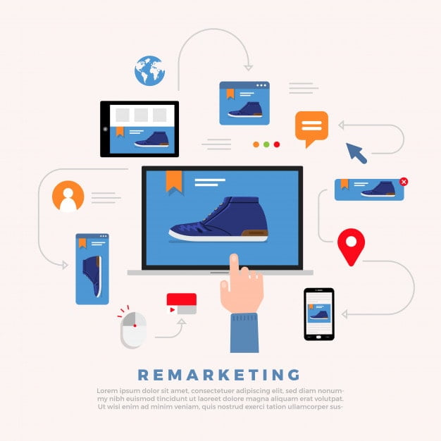 Remarketing, google remarketing, google display network, Facebook remarketing, Facebook retargeting ads