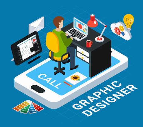 Graphic Designing packages prices